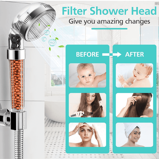 AquaPurify™ Premium Shower Head